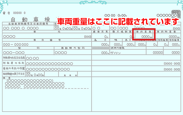 車検料金計算方法