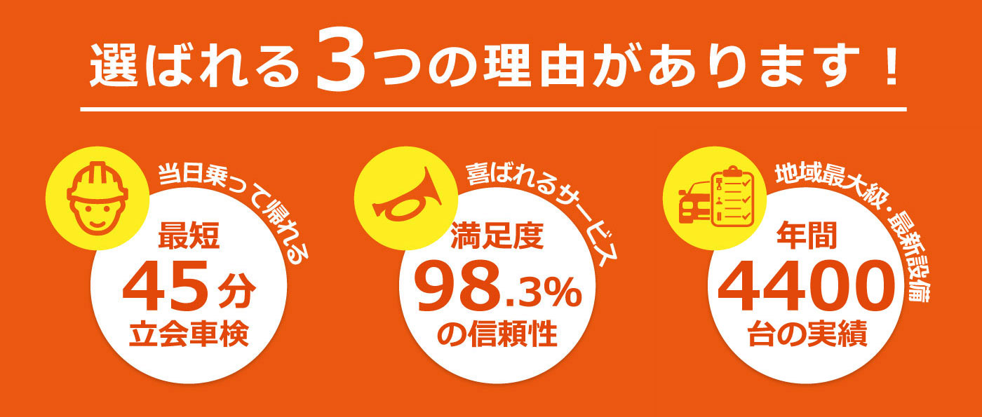 千葉 茂原で新車 中古車 登録済未使用軽自動車 プリウスの販売 車検ならサンアイク